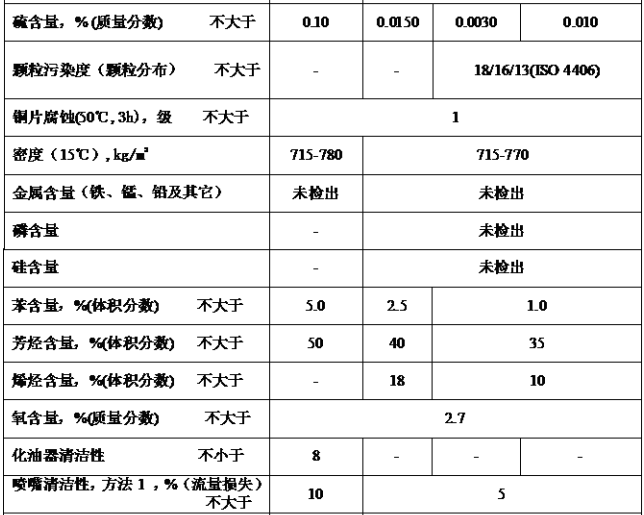 表21.png