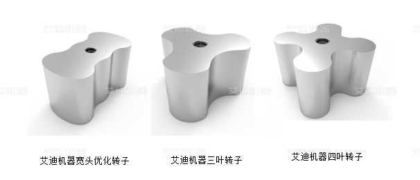 U乐国际机器转子.png