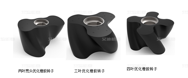U乐国际机器改良版转子.png