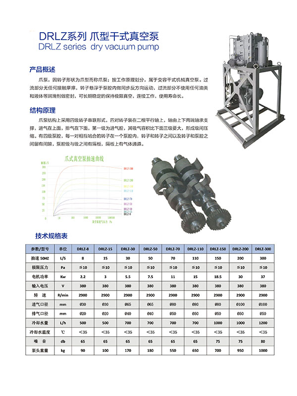 爪型干式真空泵1.jpg